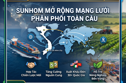 Tiên Phong Ứng Dụng Công Nghệ Số Trong Dịch Vụ Quốc Tế