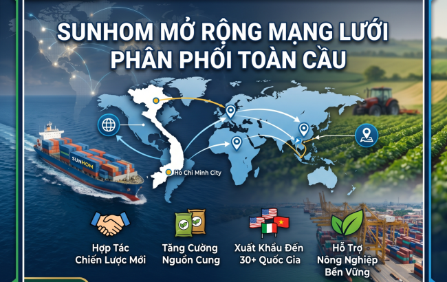 Tiên Phong Ứng Dụng Công Nghệ Số Trong Dịch Vụ Quốc Tế